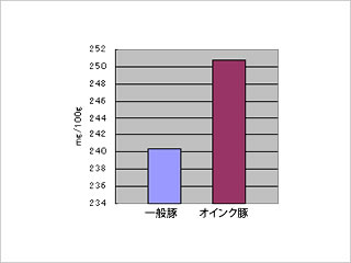 data-03.jpg
